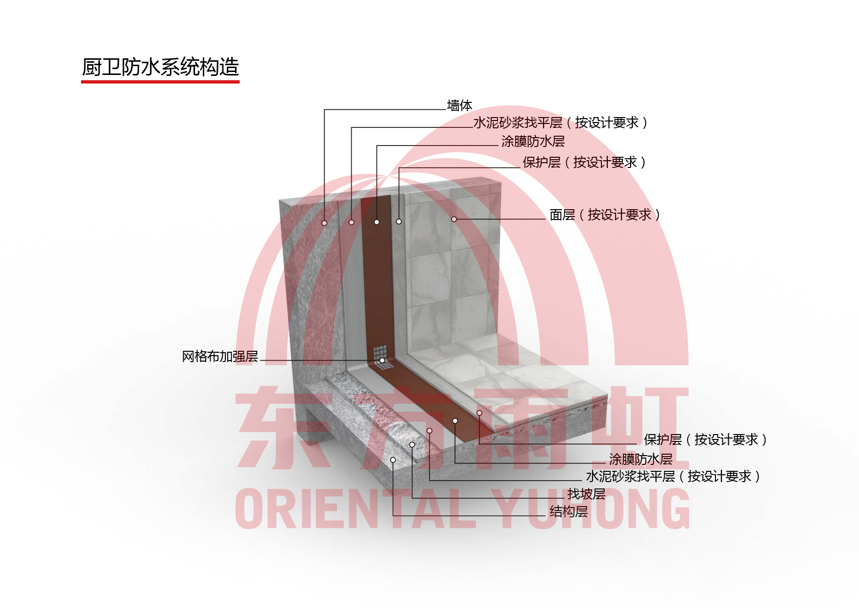 鸿运国际(中国区)·官方网站